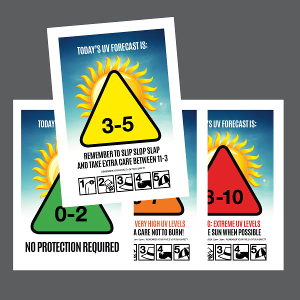 UV level posters